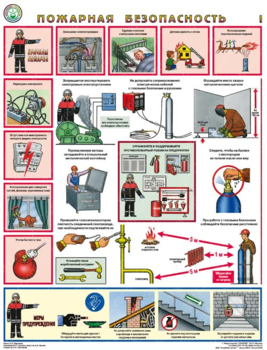 ПС44 Пожарная безопасность (ламинированная бумага, А2, 3 листа) - Плакаты - Пожарная безопасность - Магазин охраны труда Протекторшоп