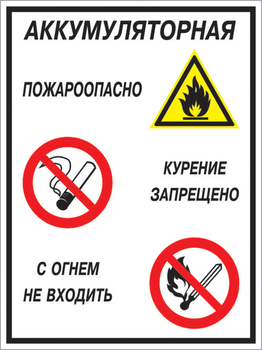 Кз 12 аккумуляторная - пожароопасно. курение запрещено, с огнем не входить. (пластик, 300х400 мм) - Знаки безопасности - Комбинированные знаки безопасности - Магазин охраны труда Протекторшоп