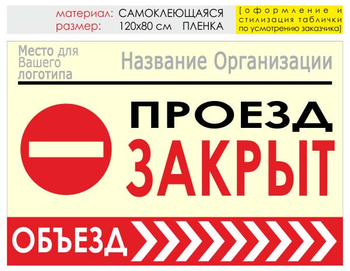 Информационный щит "объезд справа" (пленка, 120х90 см) t13 - Охрана труда на строительных площадках - Информационные щиты - Магазин охраны труда Протекторшоп