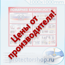 пластиковые информационные таблички на заказ в Хабаровске